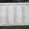 Żwirowisko-Miejsce Menczeństwa II Wojny Swiatowej