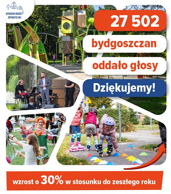 BBO podsumowanie 2023 LED 678x768px