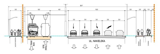 csm NS - Nasypowa - Sloneczna 7a434e9ae4