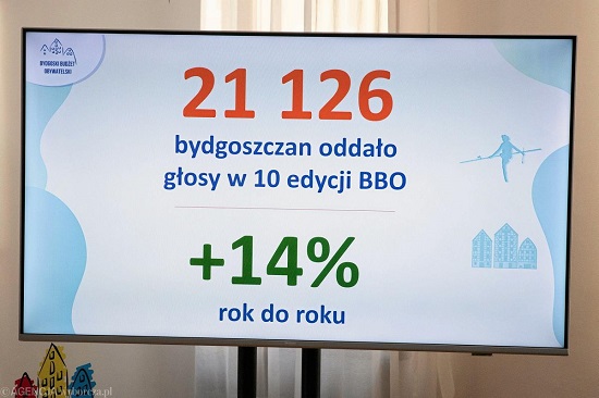 z29329490AMPPrezentacja-wynikow-dziesiatej-edycji-Bydgoskiego-